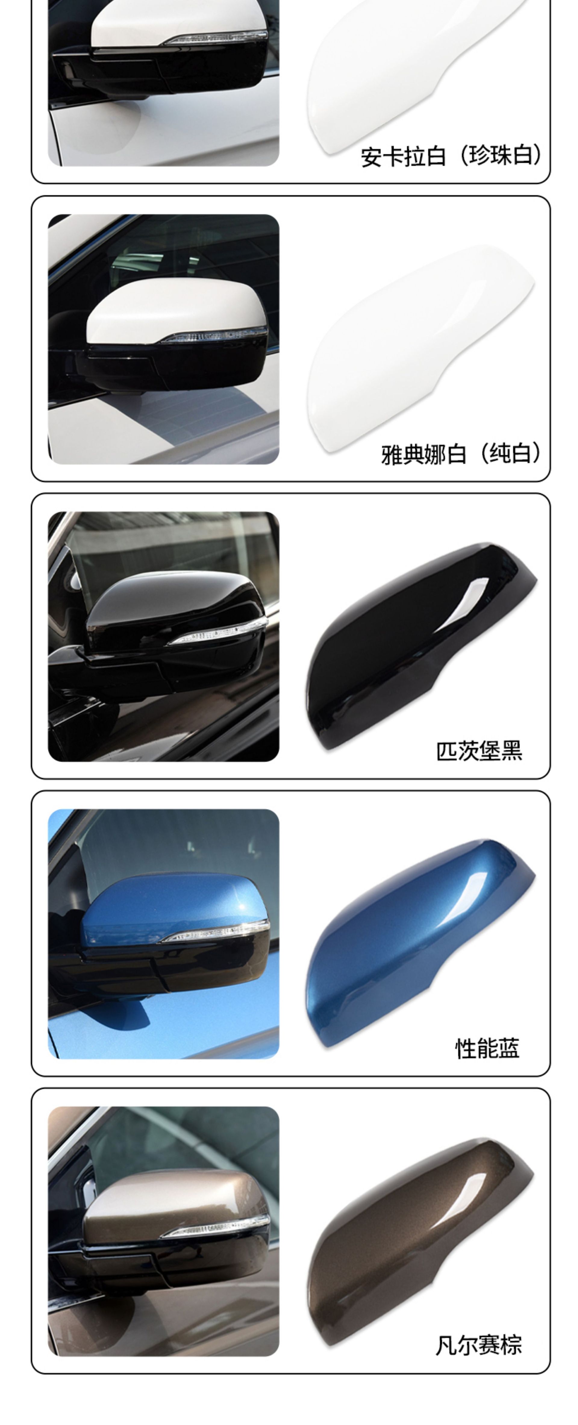 Suitable for 15-22 Ford Edge Rearview Mirror Housing Exterior Reversing Mirror Turn Signal Bottom Shell Reflector Lens