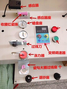 ���ٽjͲ�����CͲ�C��Ͳ�C ���̽�z����������ë�C�A�^