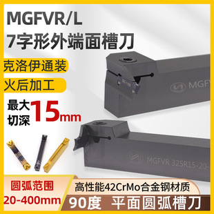 ����7���͙M����۵�MGFVR2.525R8-20-36�⏽�������MGMN��Ƭ
