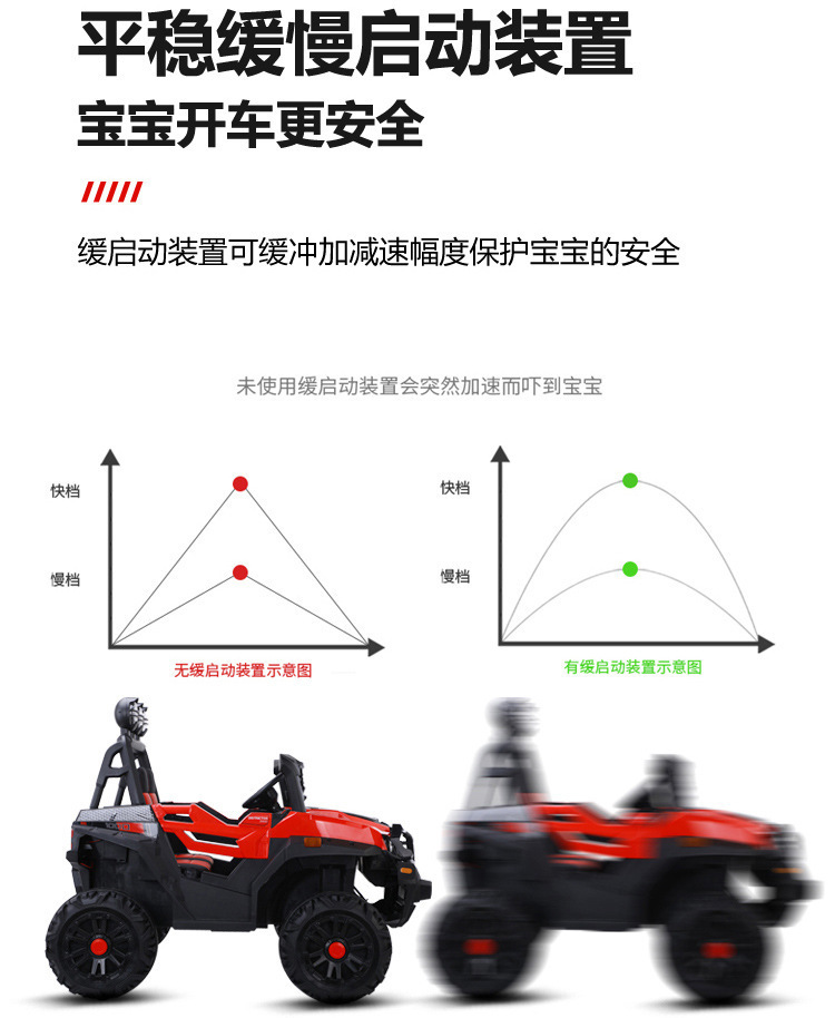 咪哆嘻908双人座