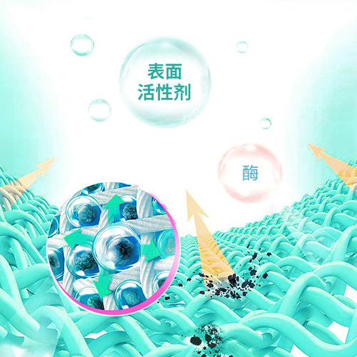 Magic Stain Remover Stick Powerful Clothes Stain Remover Pen White Clothes Portable Universal Stain Remover Pen Manufacturer Wholesale