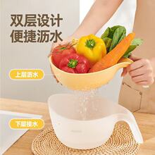 ϴ����rˮ�@���ÏN���p��ϴ�˻@�ӞVˮ��ϴˮ���P�๦�����׻@��