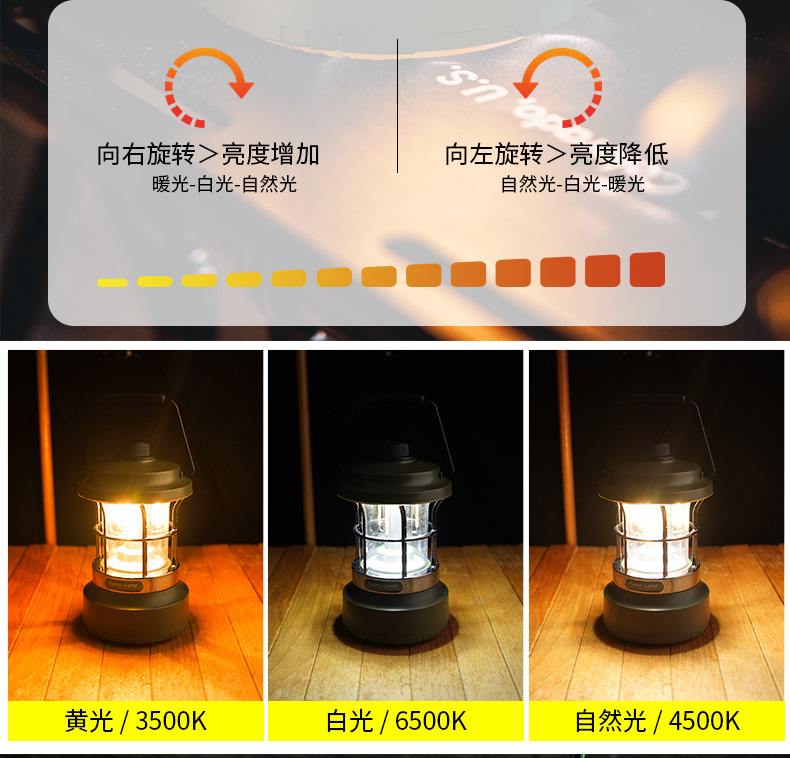 Cross-border retro-style portable outdoor camping lantern, rechargeable, for tents and campsites, with multi-functional, colorful LED strip lights for creating ambiance