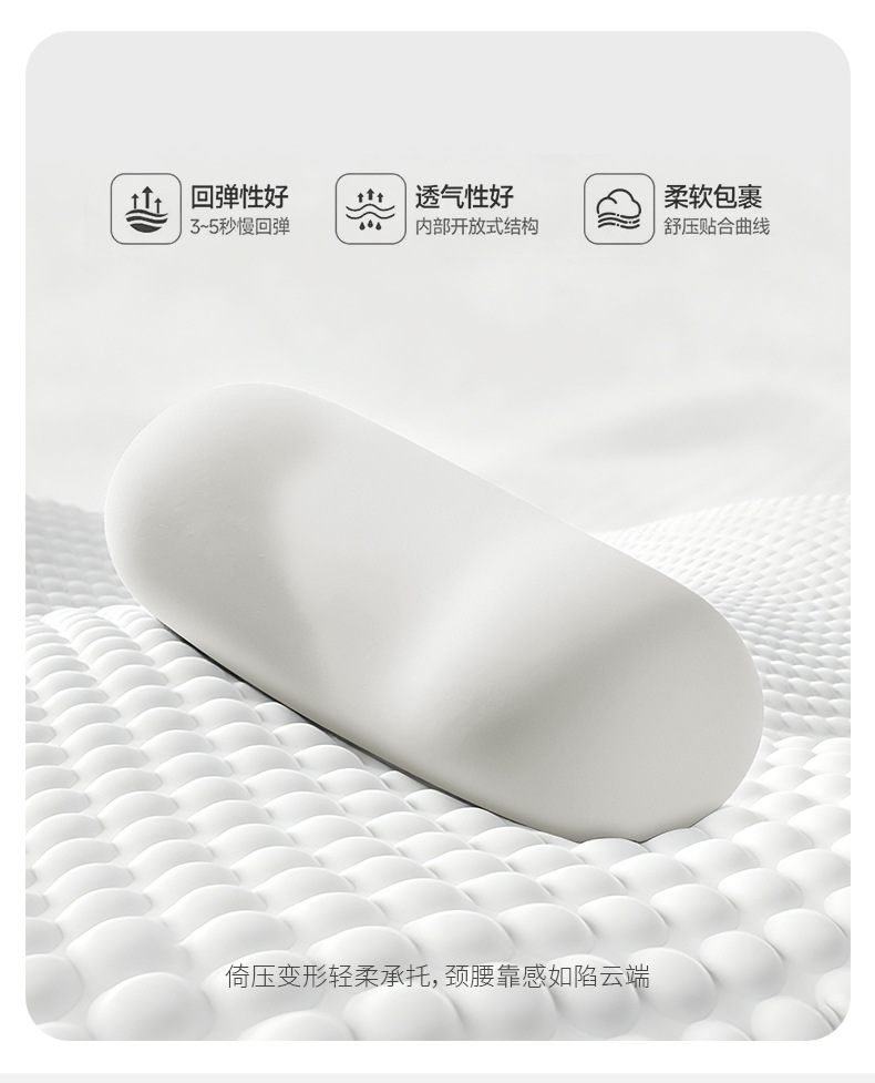 Suitable for Tesla Modely Headrest Memory Foam Model3/S/X Updated Version Car Neck Pillow and Lumbar Support Supplies