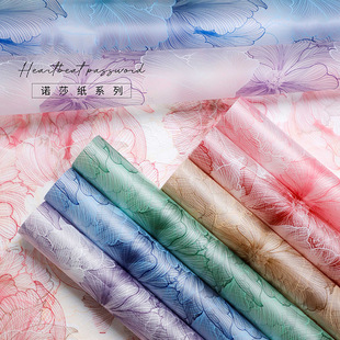 �� �Zɯ�����}�r�����b������opp͸��diy�ֹ��Y�（���껨ˇ