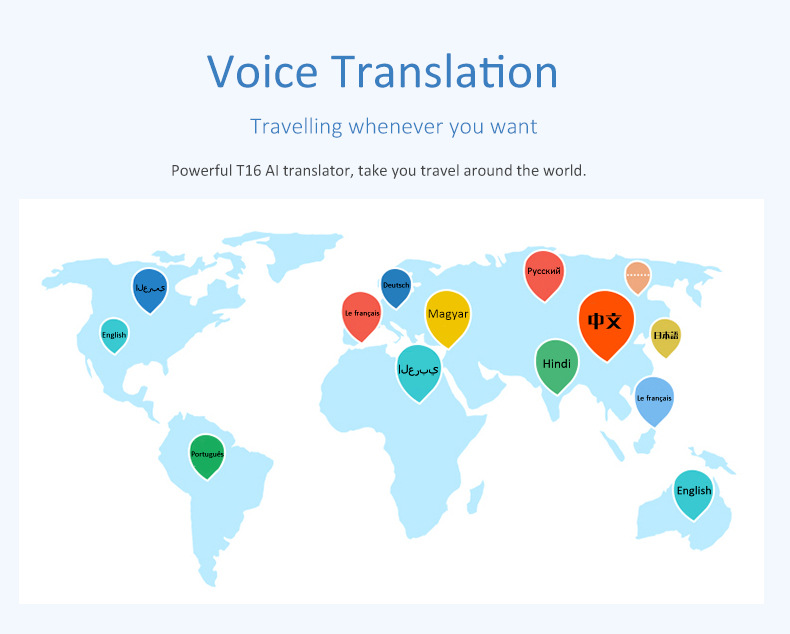 T16智能翻译器10国离线134国语言WIFI拍照录音智能语音翻译机详情3