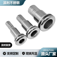 ��ˮ�� ͨ�L���� �R�� ���P䓎��R�����p�ݼy��ˮ˨