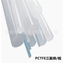 PVDF/ϩ/ PCTFE|APFACNC̔ؼӹ