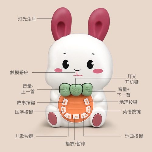 Children's Rabbit Early Education Machine Story Machine Music Nursery Rhyme Player Baby Infant Enlightenment Smart Learning Toy
