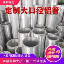 �X�ܴ�ڏ�6061�X�Ͻ��A�� 7075�A���X���Ĺܺ���X�Ͻ��