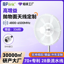 �S�Ҷ��ƒ������쾀4800-6500MHz 33dBi������ MIMO�������쾀
