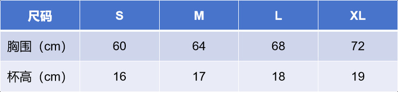 54d0e8be-c738-42fe-b8a5-4050b2