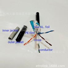 ���Sֱ�NCAT6 FTP��W���X������network cable�p�o�׸�����