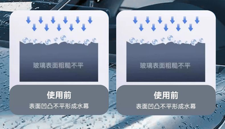 Car Rearview Mirror Rainproof Spray Anti-Fog Agent Waterproof Car Window Glass Oil Film Removal Spray Artifact on Rainy Days