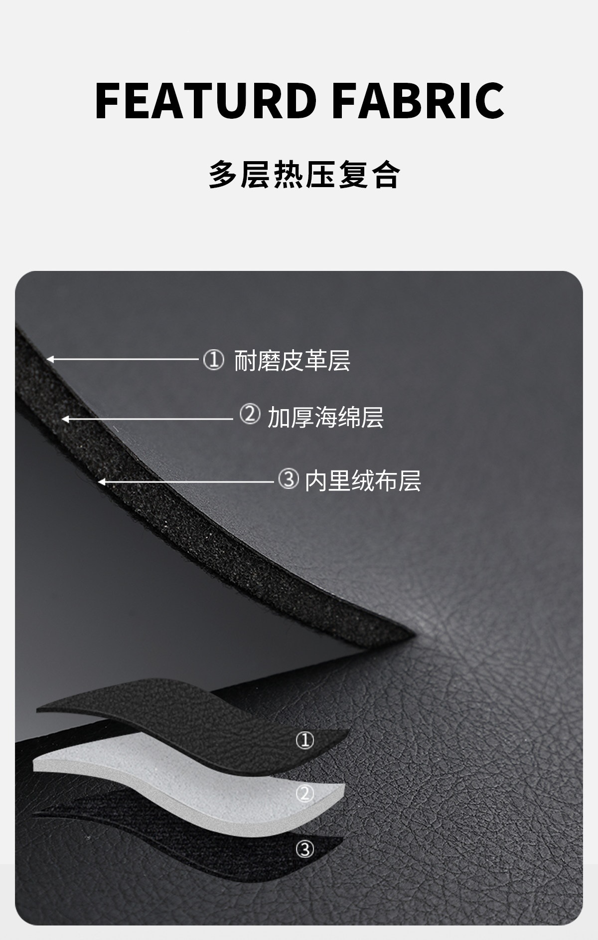 Suitable for 26 models of Volkswagen Tayron L, this is a comprehensive collection of car seat kick mats, protective accessories, and decorative items for car seats