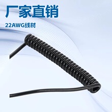 ���� 2оTPU���ɾ� ���~��s������ ��о�����Դ�����