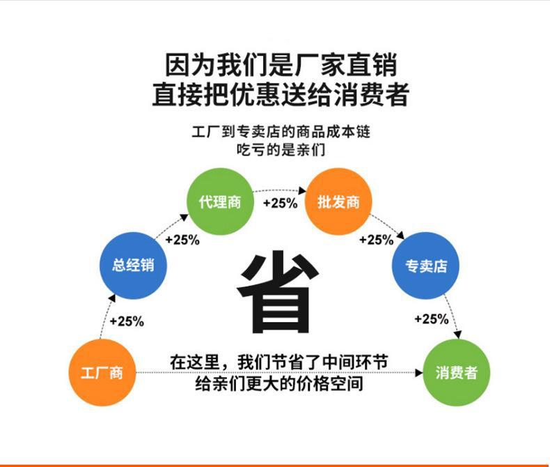 71e91f56d1728d79f6c2a76c626382