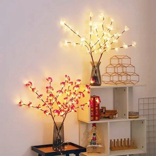 led�����m�����֦���҃Ȼ�ƿ�����޻�c�b�֦�l�ʟ��b��Շ�