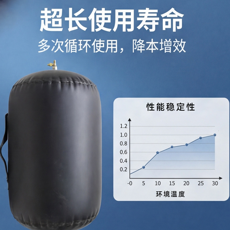 管道堵水气囊管道封堵气囊加强型橡胶堵水气囊充气式管道堵水气囊