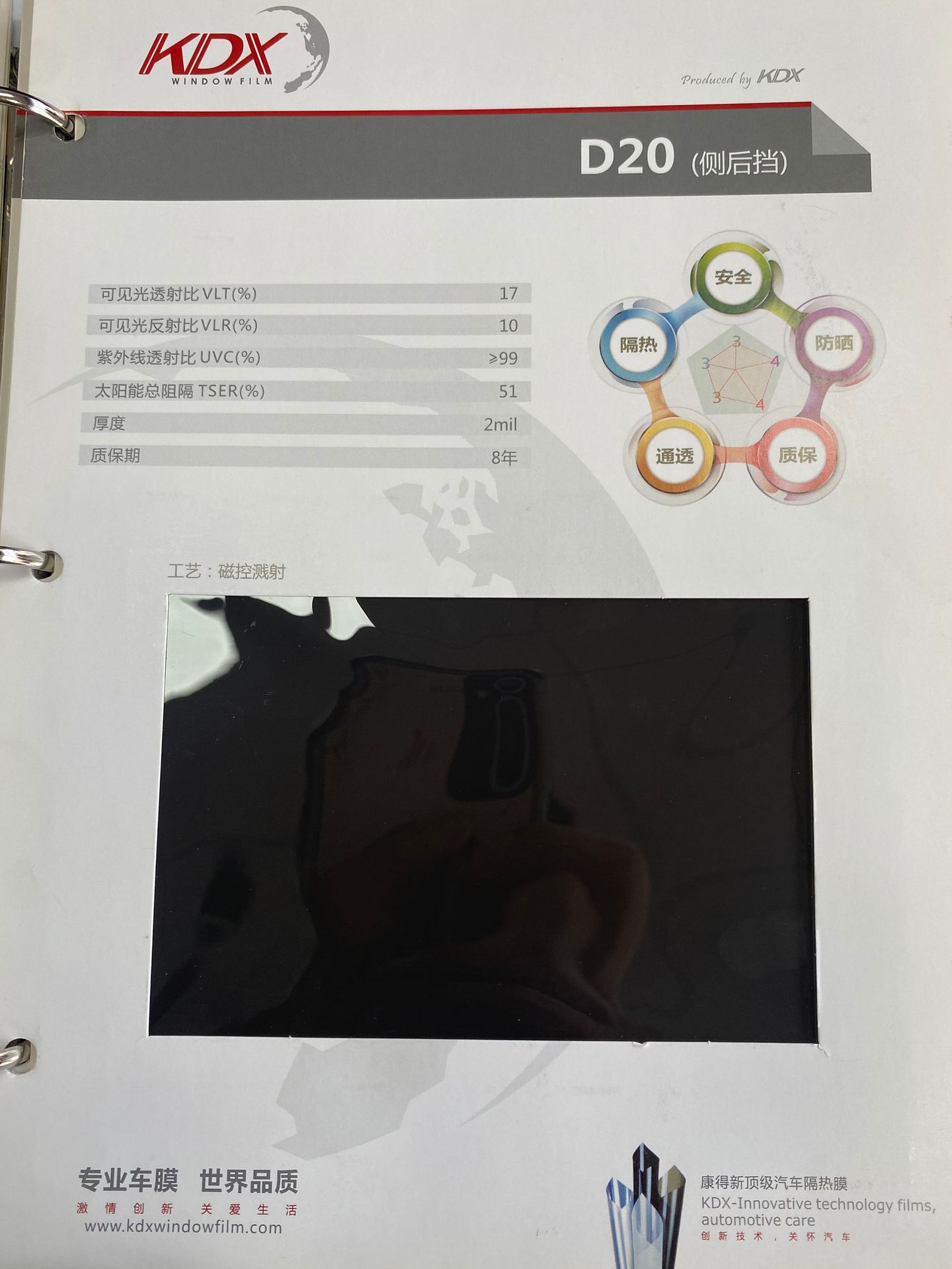 Car film Kondo new magnetic control film skin care sunscreen high heat insulation film explosion-proof film front windshield film wholesale