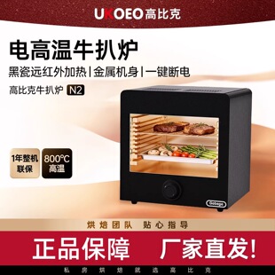 UKOEO�߱ȿ�N2���øߜ�ţ�Št����늿��t��ţ�řCţ�ǙC��ţ�řC