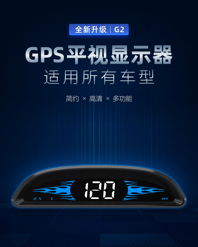 GPS