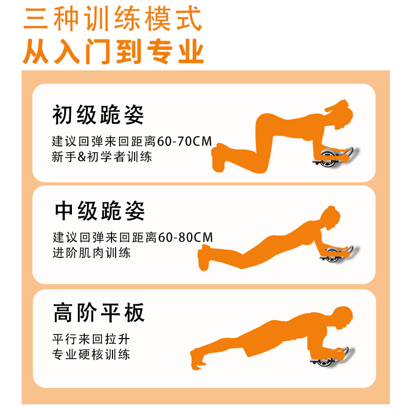 Equipos de fitness de rebote automático para el hogar rodilla abdominal de apoyo de codo para hombres y mujeres abdominales de ejercicio abdominal delgado herramienta mágica abdominal rodilla