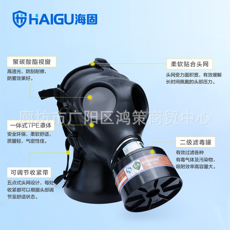 Gas mask