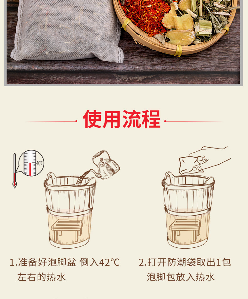 Luying Mugwort Foot Soak Pack Ai Ye 12-Herb Bath Powder 30 Bags External Use in use