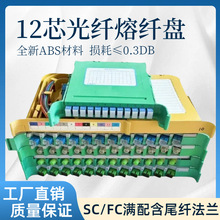 12о���w�PSC/FC���^�A�^�������β�w�⽻��һ�w���бP