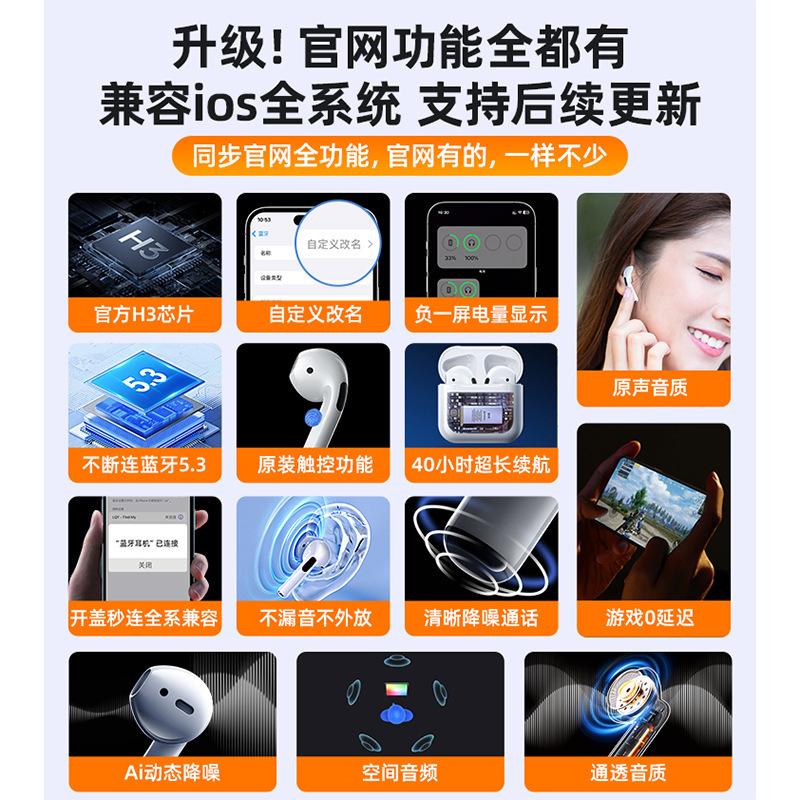 适用苹果安卓华强北无线蓝牙耳机TWS三四五代podsPro杰理蓝讯芯片|undefined