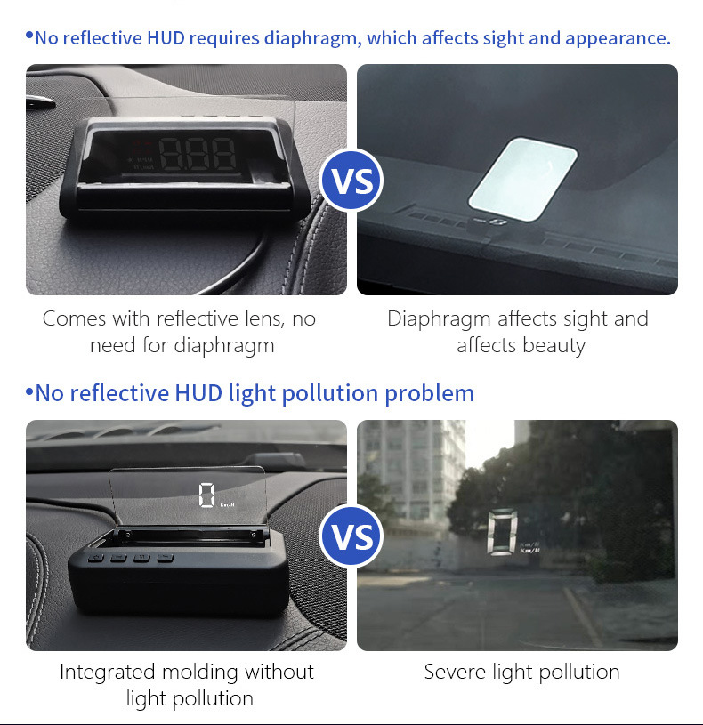 Car Head-Up Display Hd Multi-Function Vehicle-Mounted Hud Speedometer Projector Obd2 Head-Up Display