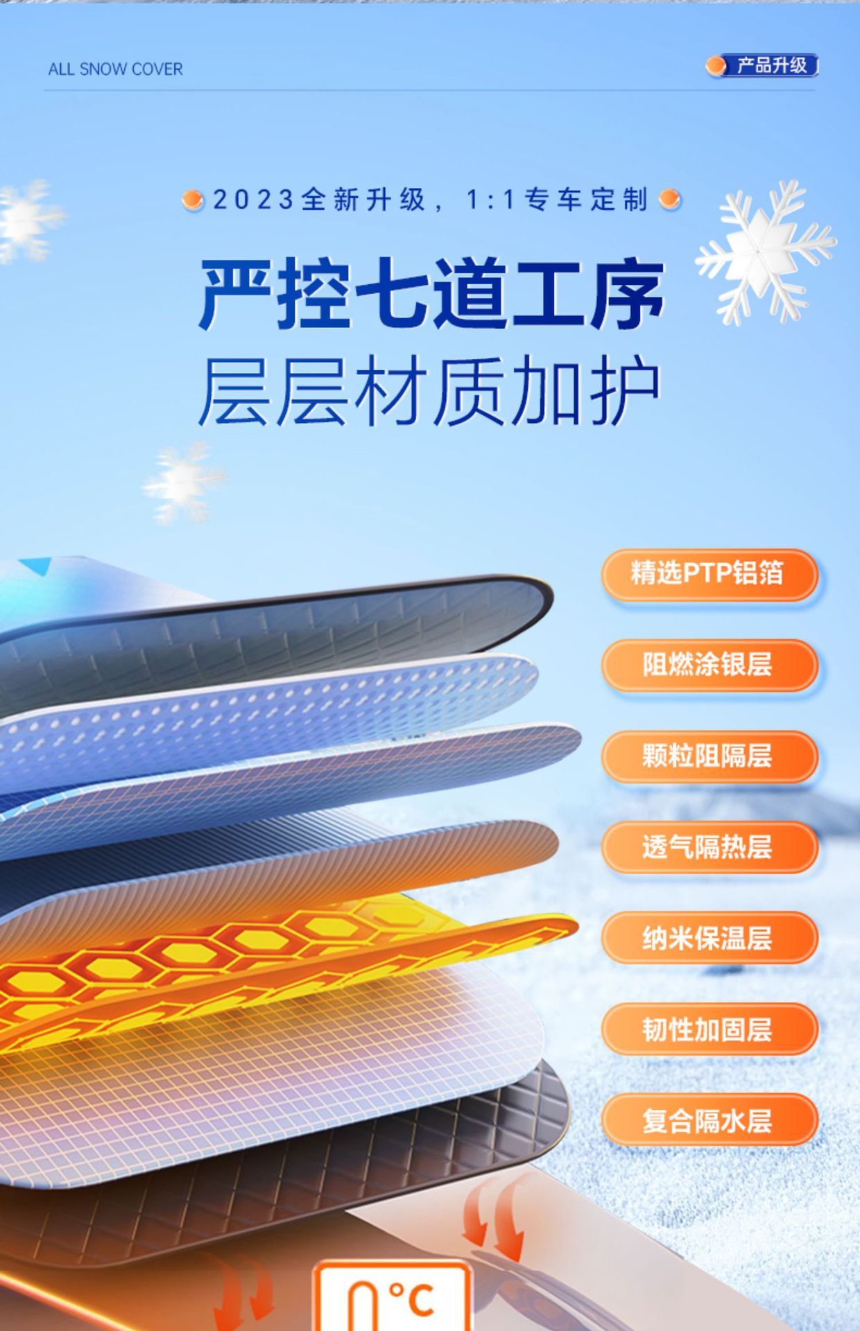 Car snow shield front windshield frost-proof snow-proof anti-freezing cover winter season universal window thickened half car cover
