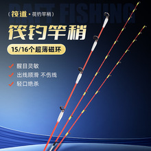 ���������͸���19�����U�U��28���͸���4.0��������5.0��~�͸���