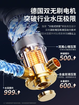 Portable car washer — Scrubber Ultra-High Pressure Cleaning Machine