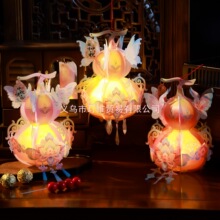 �ֹ�diy���ϰ�2025�¿���L�m��ͯ���Ứ��������﹝���J���\