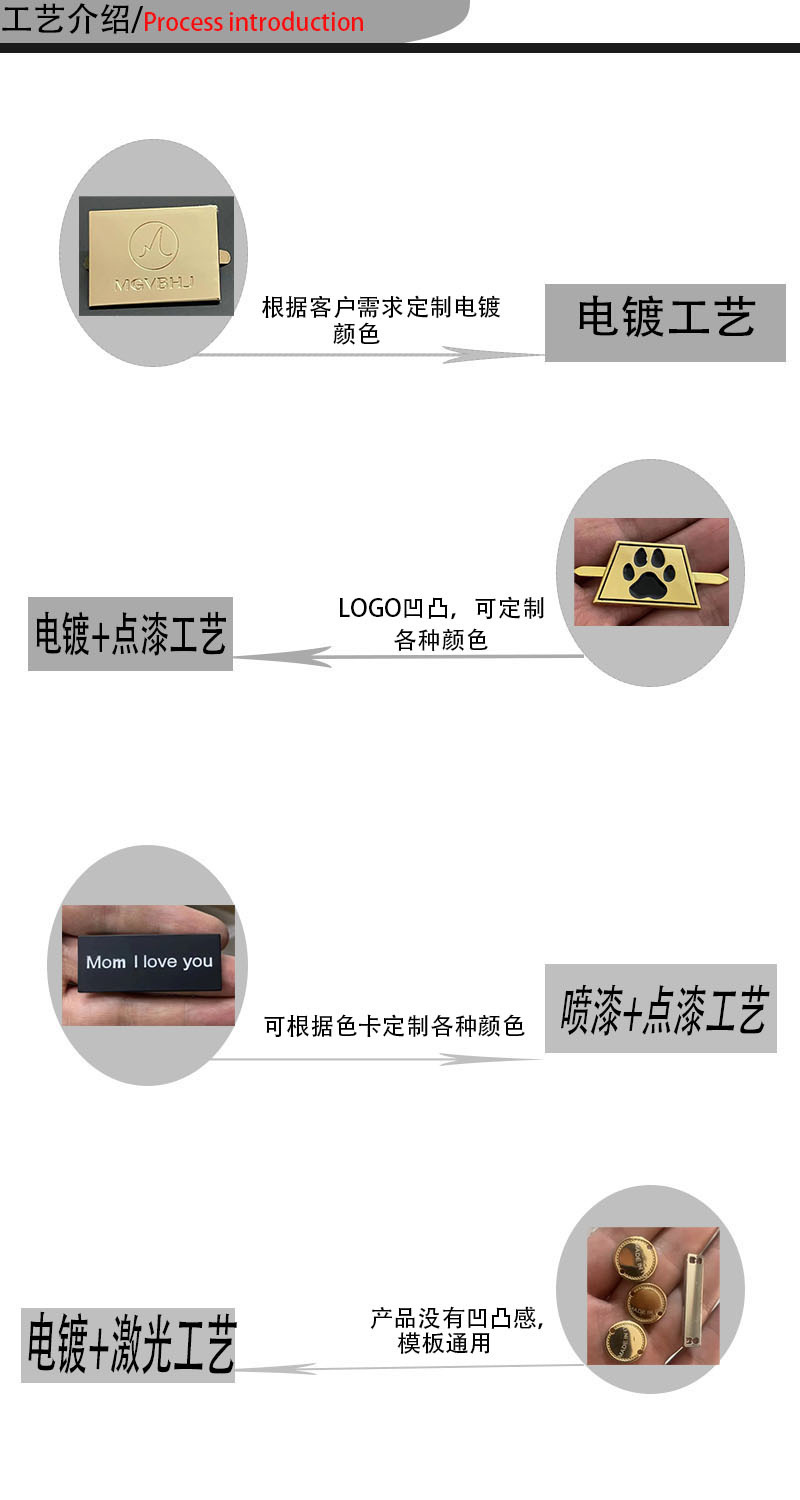 O1CN01Yw2R5s1xEkTaQPW0l_!!2214143376412-0-cib.jpg?__r__=1701359168470