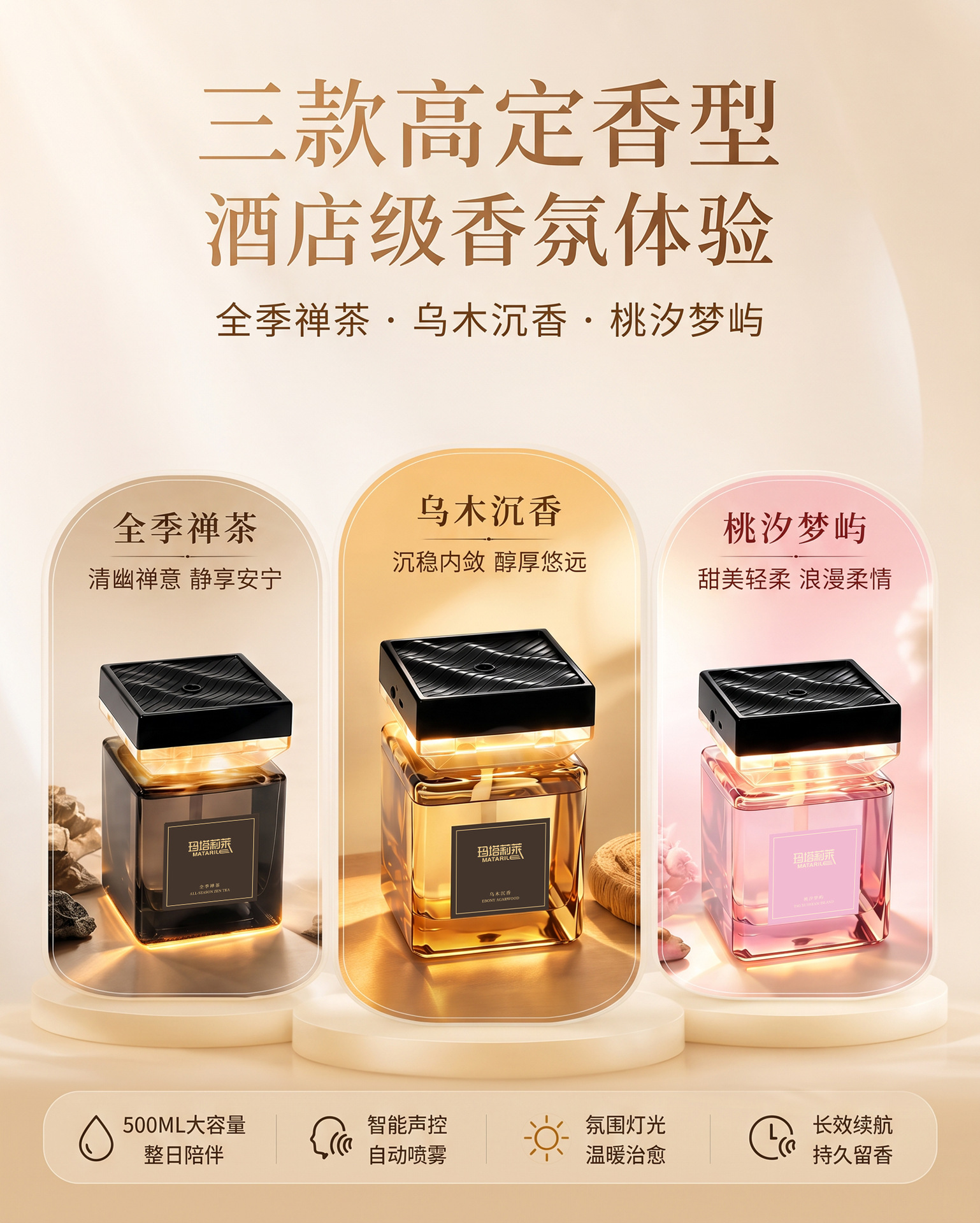 Car-mounted Smart Fragrance Machine 500ML with Ambient Light, Large Capacity, Long-lasting Fragrance Diffuser for Hotels, Living Rooms, and Homes, Wholesale