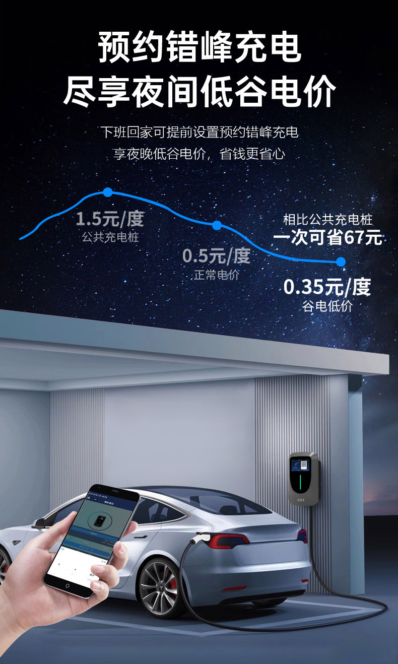 European Standard Charging Station Type2 Wall-Mounted Charging Station for Home and Commercial Use Ocpp New Energy Vehicle Charging Station