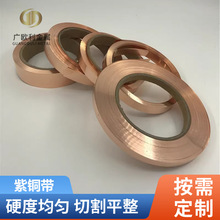 T2���~��0.01 0.03 0.05늽����~��diyɢ��Ƭܛ�B�~Ƥ �ӵ����~��