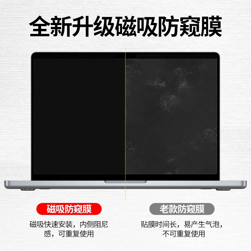 Подходящее для MacBookPro Apple ноутбука противозакрытое мембранное защитное стекло с магнитной фиксацией синего света против слепого экрана