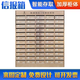 信报箱;存包柜;办公柜