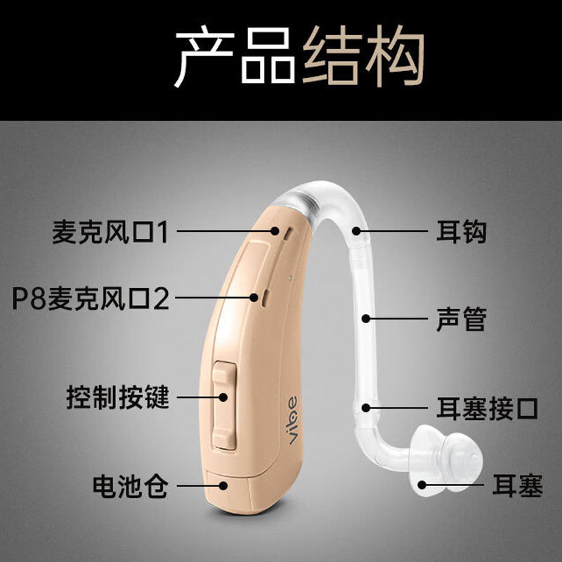 Audiófono Siemens Xianbo para personas mayores, sordas, pesadas, originales, jóvenes, invisibles.