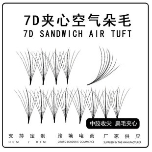 �ֶ�0.050.077D���g�ռ��ë�A�ı�ë�޽Ӽٽ�ë�Nֲ�۽�ë���w