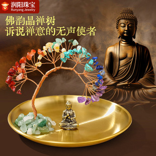���R�d�߲�ˮ����[��7Chakras����������bU��ڤ��lؔ�����l