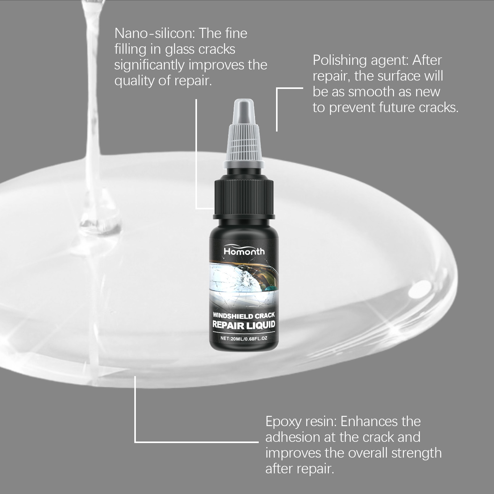 Homonth Glass Crack Repair Kit Clear Vision Car Windshield Nano Repair Fluid Kit