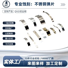 �S�ҹ�������Ƭ���Ώ�Ƭ304���P䓏����631�͸ߜ���~��늏�Ƭ