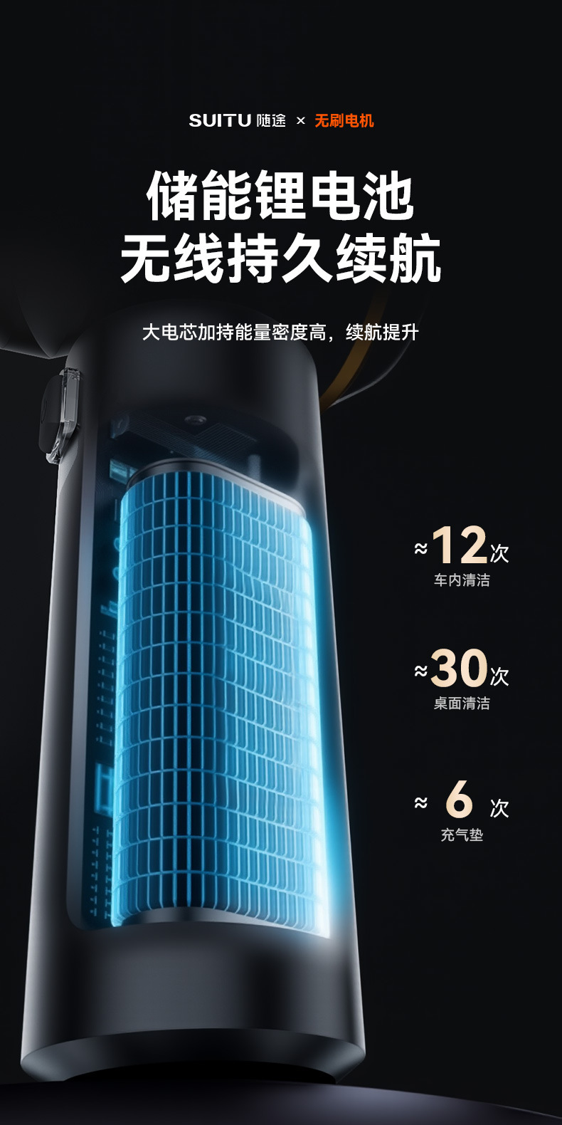 Vacuum cleaner with dual suction and blowing functions for home use, indoor desktop cleaning, wardrobe cleaning, rechargeable handheld blower, car vacuum cleaner