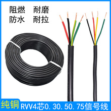 ���~��|RVV4о0.3ƽ��0.5ƽ������̖��0.75ƽ��1ƽ��о�Դ��