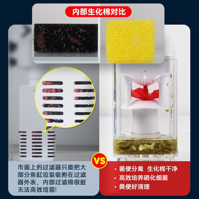 Songbao fish tank filter three-in-one built-in circulation pump small aquarium filter system oxygenation pump silent